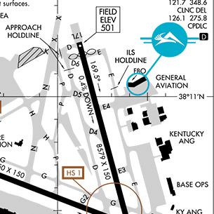 Atlantic Aviation - Louisville, KY (SDF)